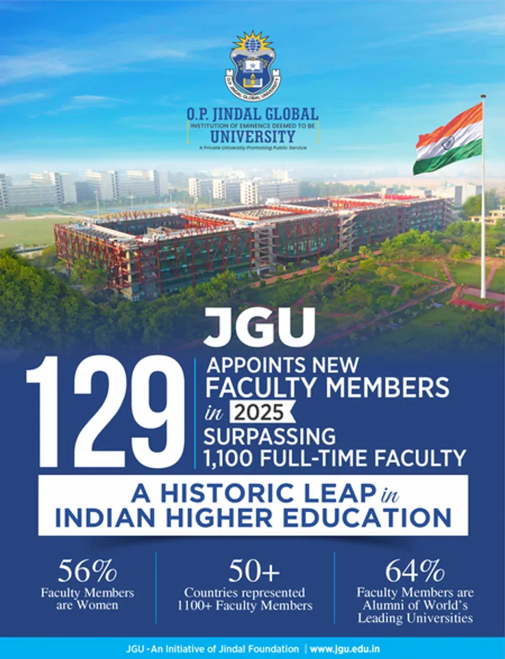 JGU appoints 129 world class faculty members, a historic leap in Indian higher education