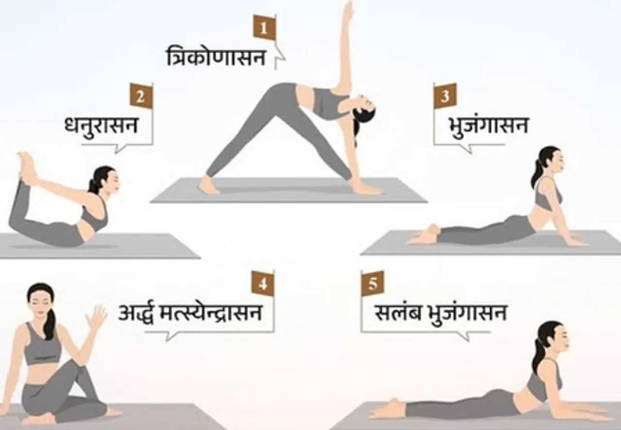 Yoga for healthy Liver