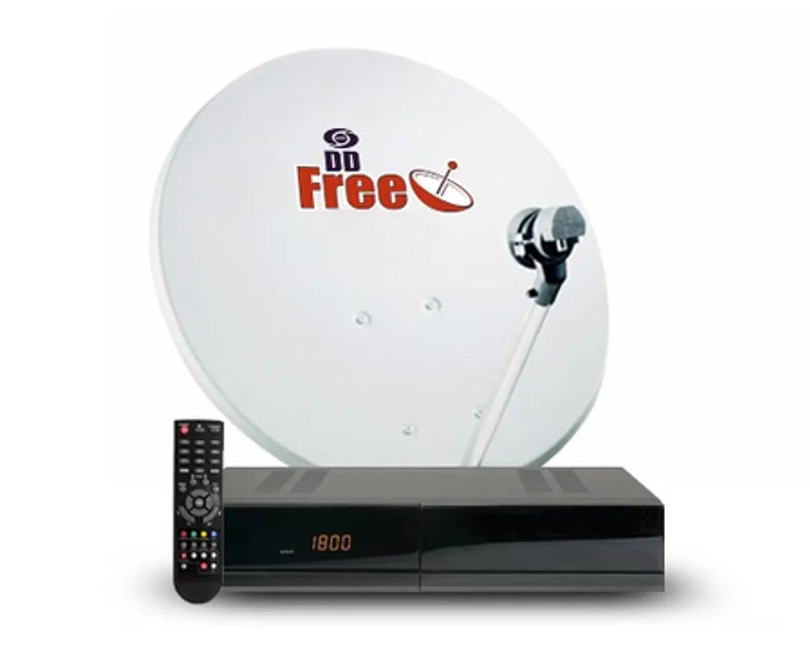 World Television Day: India’s TV viewership soars to 900 million