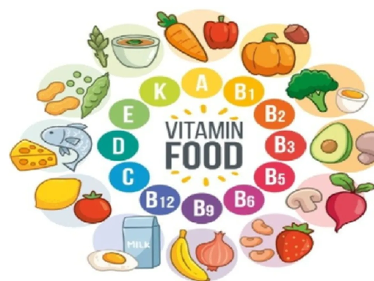 सिर्फ “त्वचा का विटामिन” नहीं है विटामिन ई, शरीर की कोशिकाओं का है पावर हाउस