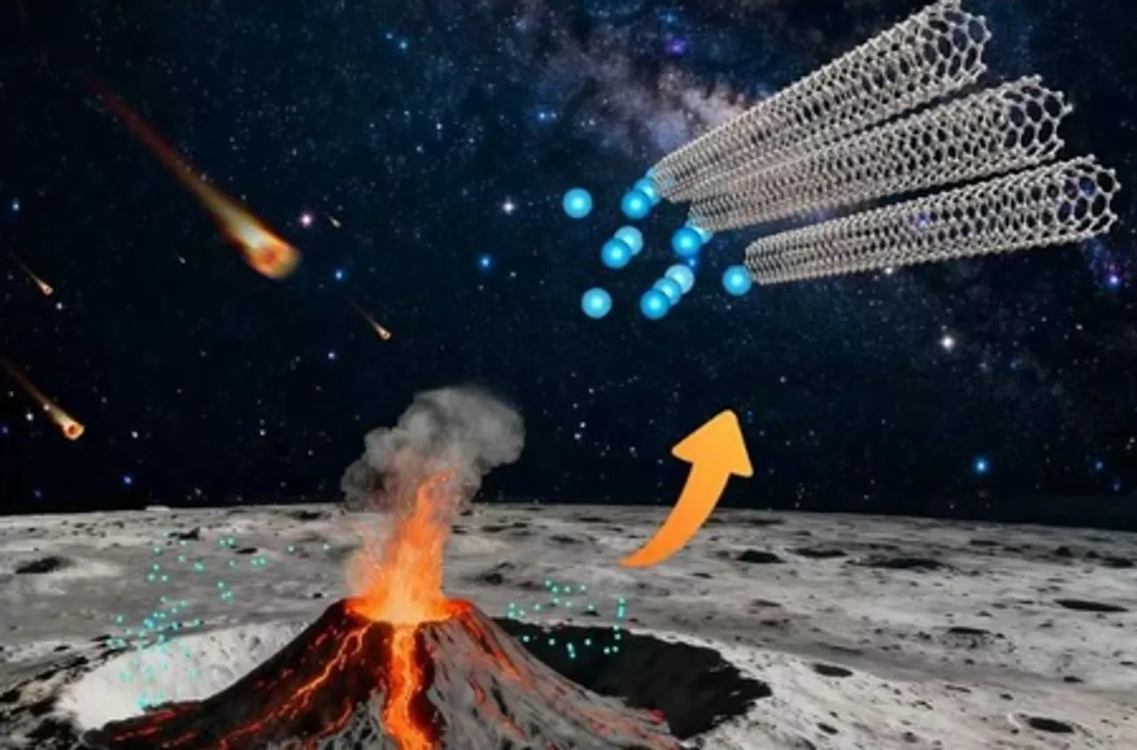 छांगअ-6 चंद्रयान के नमूनों में पहली बार प्राकृतिक सिंगल-वॉल्ड कार्बन नैनोट्यूब और ग्रेफाइट कार्बन की खोज