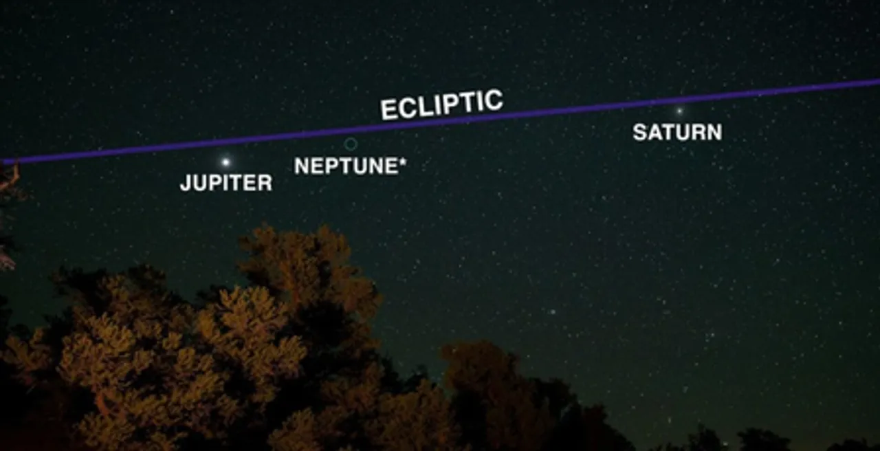 आसमान में चमकते ग्रहों का अनोखा नजारा, क्या है 'प्लेनेट परेड'