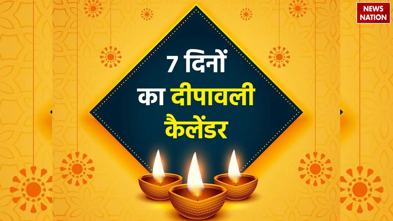 2024 Diwali Puja Calendar