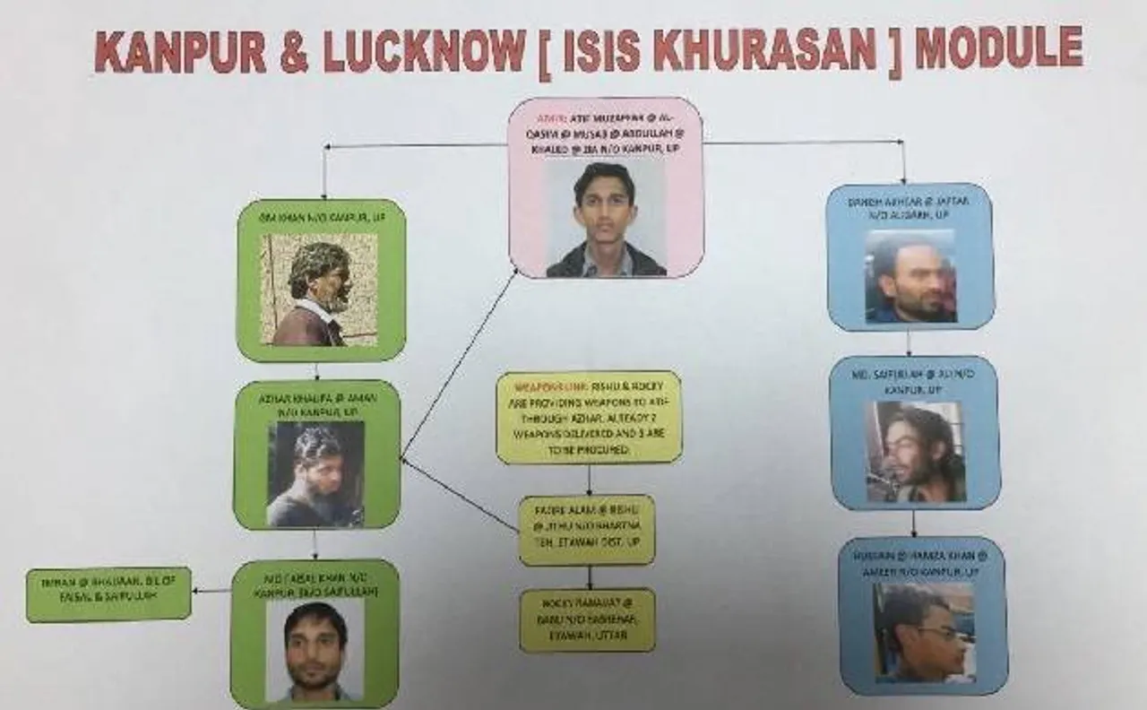 लखनऊ एनकाउंटर: आईएसआईएस के खुरासान मॉड्यूल से जुड़ा था सैफुल्लाह, जानिए क्या है यह ख़तरनाक 'प्लान'