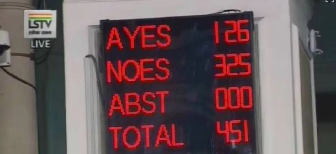 मोदी सरकार के खिलाफ अविश्वास प्रस्ताव गिरा, विरोध में पड़े 325 वोट