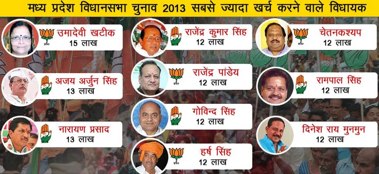 मध्‍य प्रदेश चुनावः इन विधायकों से काफी पीछे रह गए मुख्‍यंमत्री शिवराज सिंह चौहान