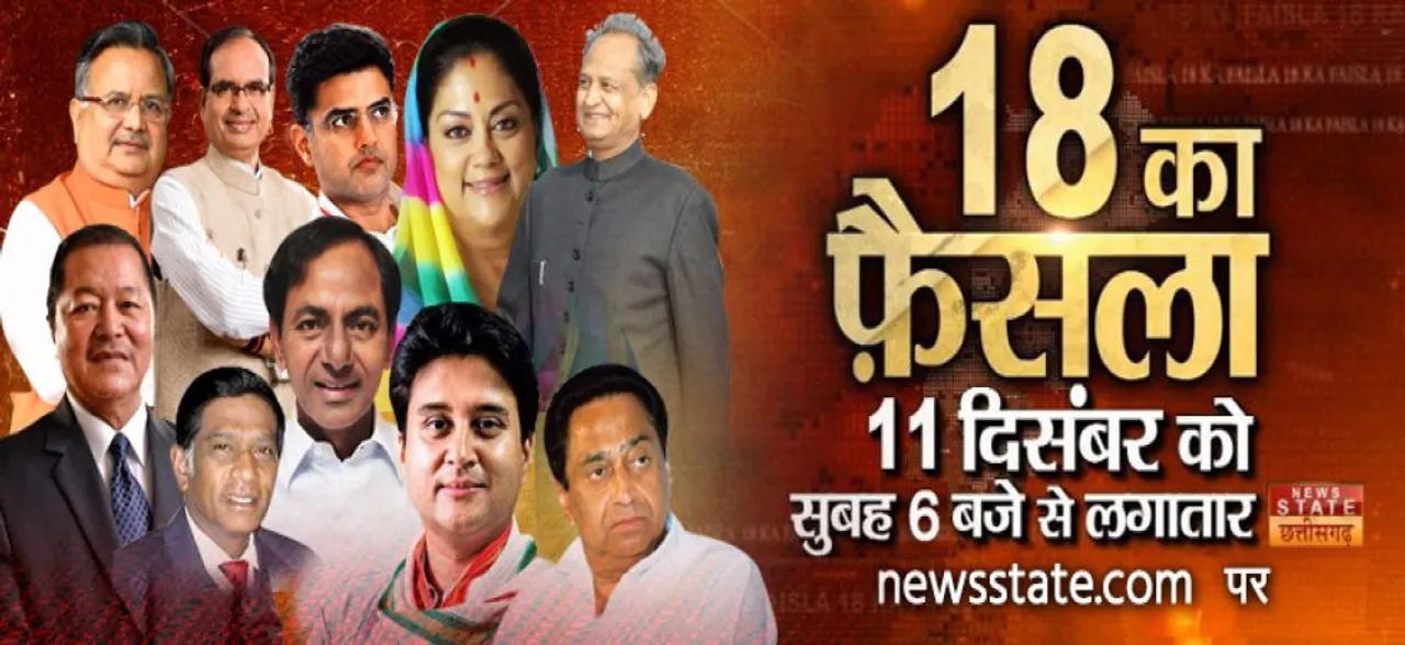 Newsstate पर चुनावी नतीजे देखेंगे कांग्रेस नेता कमलनाथ, सिंधिया और दिग्विजय सिंह