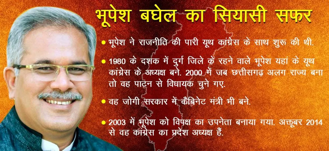 छत्तीसगढ़ : यूथ कांग्रेस से शुरू हुआ था भूपेश बघेल का सफर, अब संभालेंगे राज्‍य की कमान