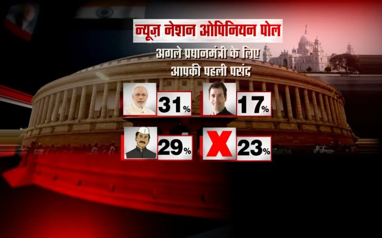 NN Opinion poll: ममता के गढ़ में नरेंद्र मोदी पीएम पद के लिए जनता की पहली पसंद