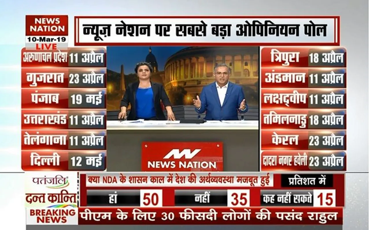 NN Opinion poll: अबकी बार किसकी सरकार? चुनाव से पहले जानें देश का मूड