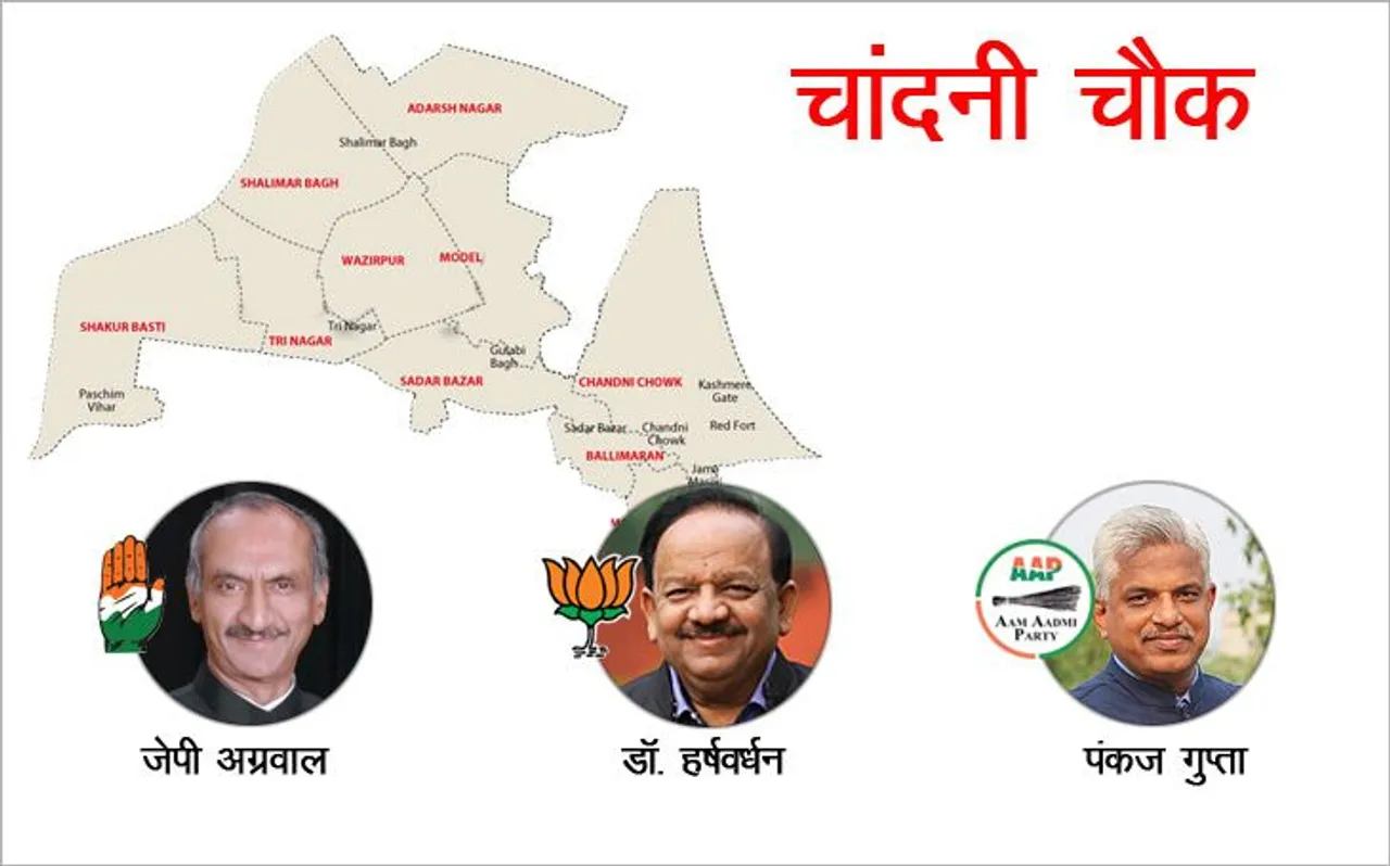 Chandni Chowk Loksabha Elections : लोक सभा इलेक्शन रिजल्ट्स 2019 Live Updates, बीजेपी के हर्ष वर्धन की जीत का फासला बढ़ेगा या कम होगा