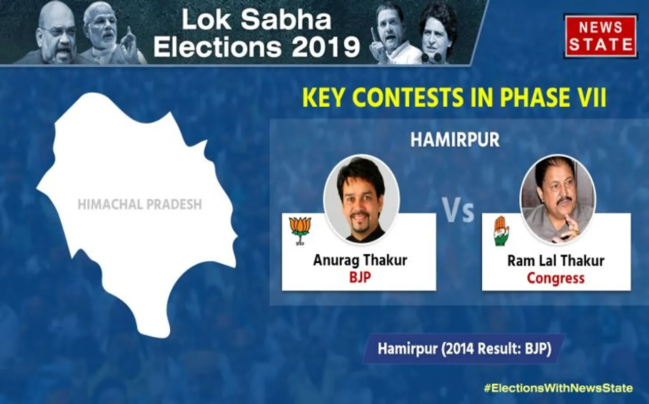 Hamirpur Election Result 2019 Live Updates: हिमाचल प्रदेश की चारों सीटों पर बीजेपी आगे