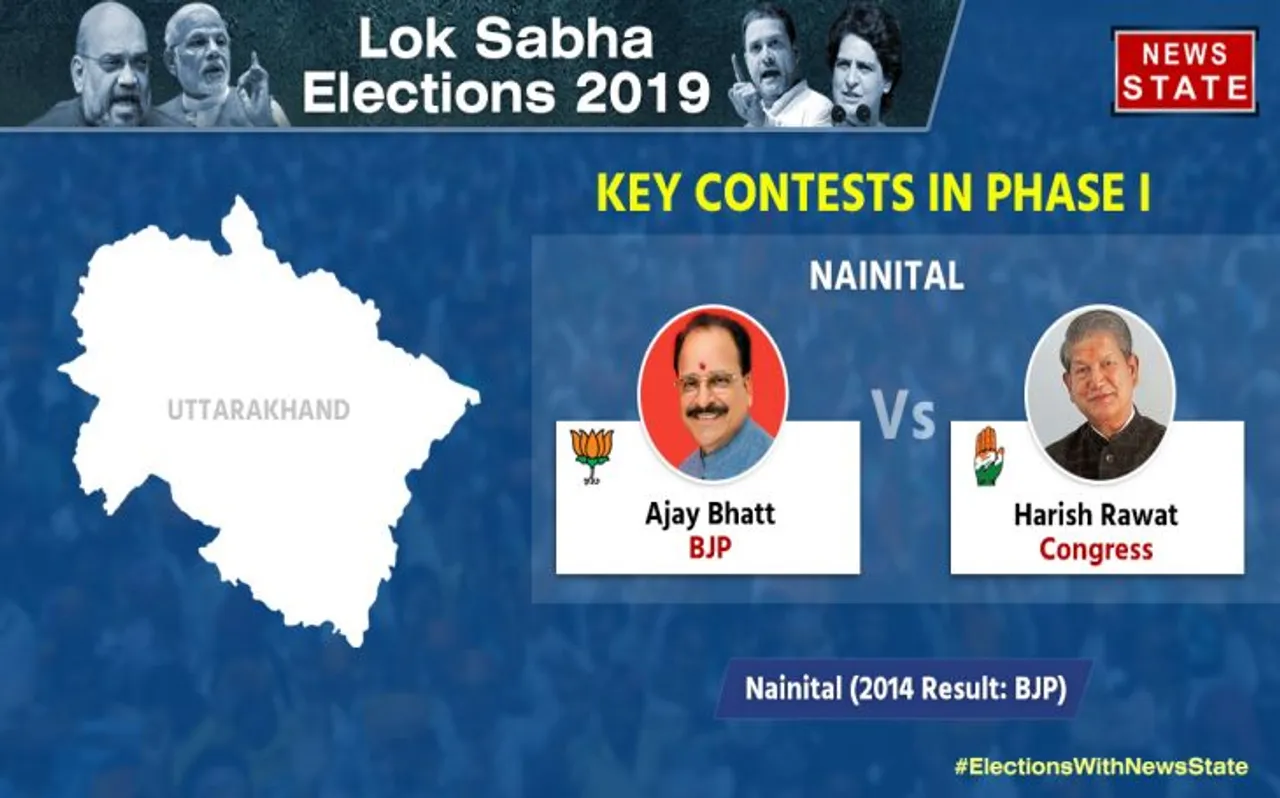 Nainital  Election Result 2019 Live Updates: क्या अजय भट्ट ले पाएंगे हरीश रावत से टक्कर,मतगणना शुरू