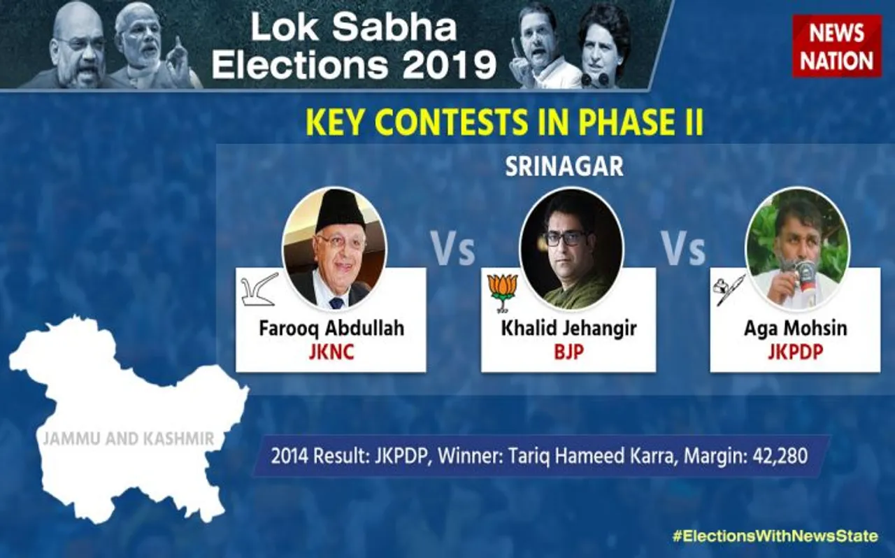 Srinagar Election Result 2019 Live Updates: फारूक अब्दुल्ला लगातार चल रहे आगे