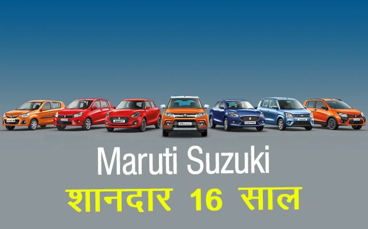 16 साल में इस कंपनी के शेयरों ने दिया 50 गुना से ज्यादा मुनाफा