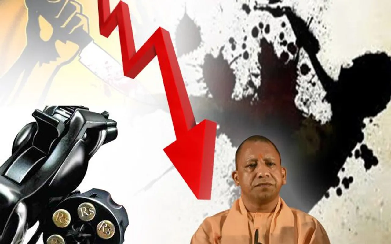 UP में डकैती में 44, लूट में 30 और हत्या में 10 प्रतिशत की कमी, जानिए पूरा ग्राफ