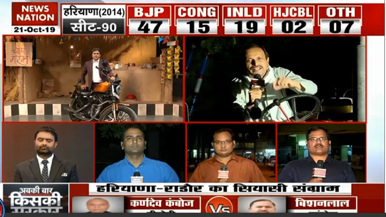 Poll of Exit Polls: हरियाणा में फिर बन रही है BJP की सरकार, कांग्रेस नहीं दूर-दूर तक