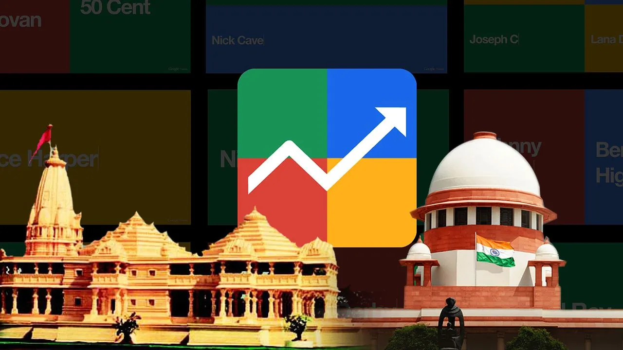 AyodhyaVerdict: मुस्‍लिम देशों में सबसे ज्‍यादा सर्च किया गया अयोध्‍या, जानें क्‍या खोज रहा था पाकिस्‍तान