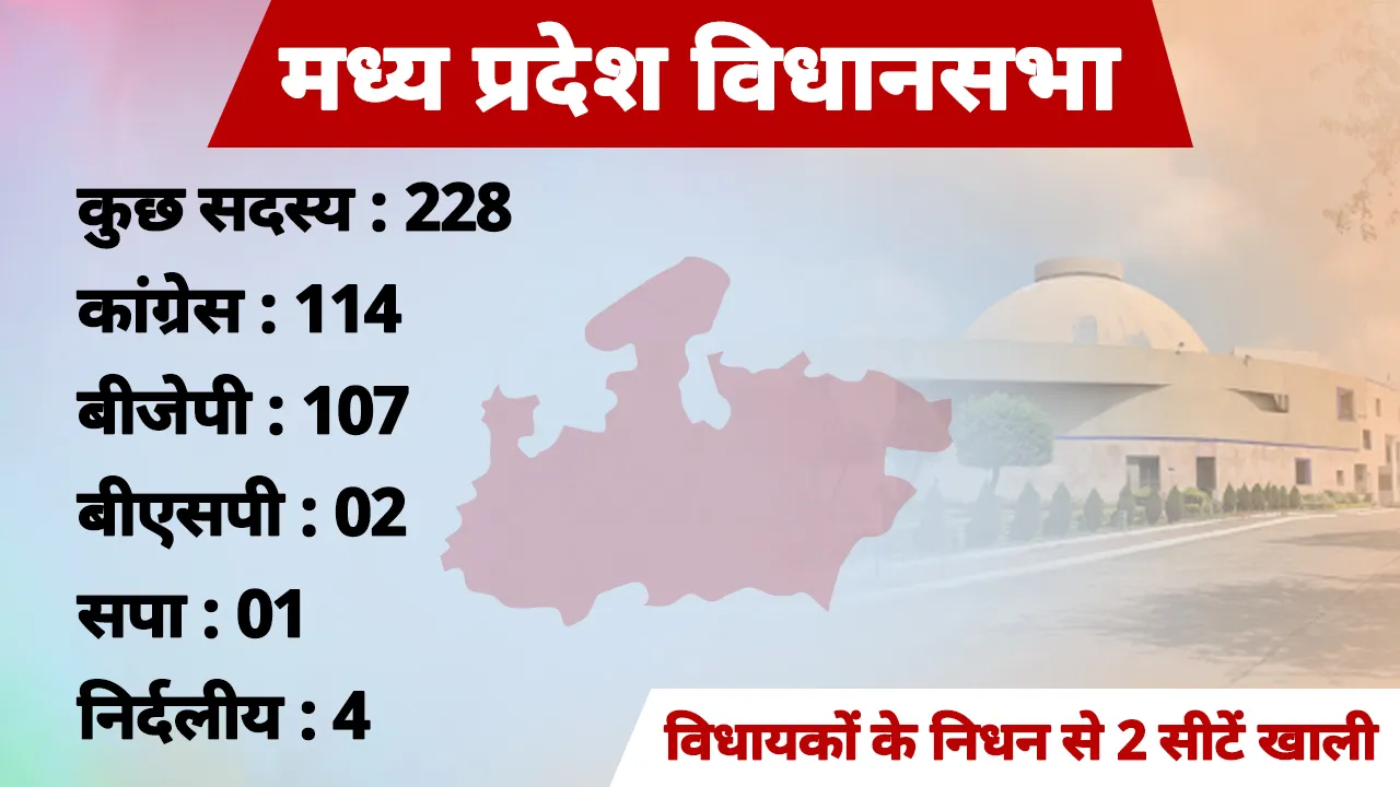Madhya Pradesh Assembly