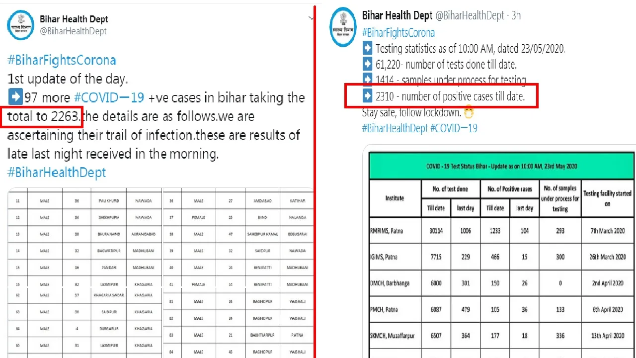 bihar