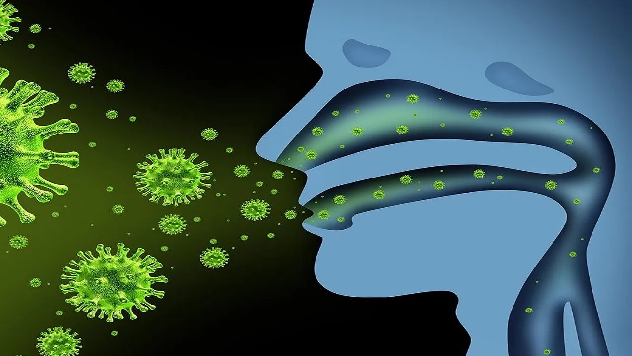 Coronavirus symptoms