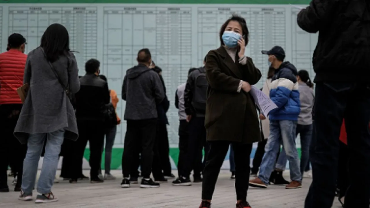 China Economy