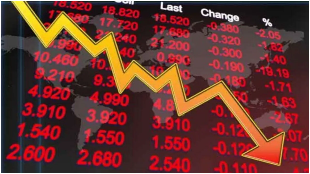Share Market