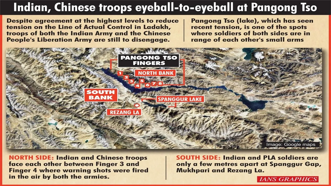 Pangong Tso EyeBall