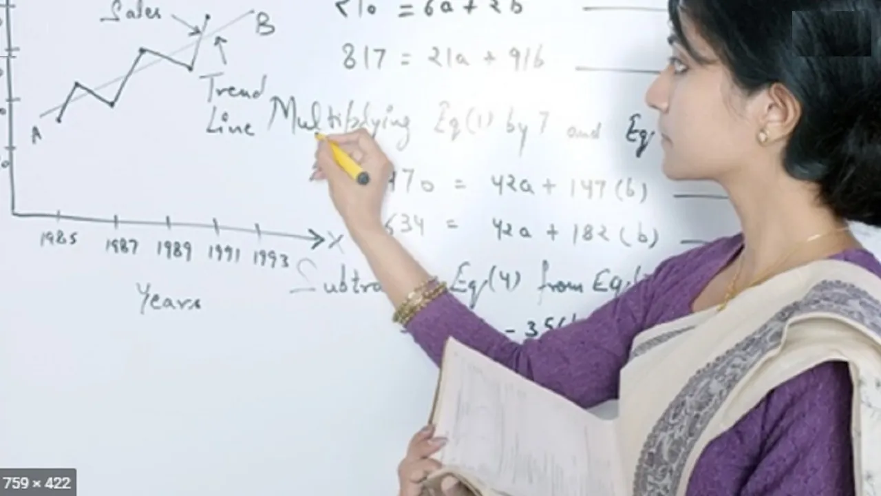 DU Professors