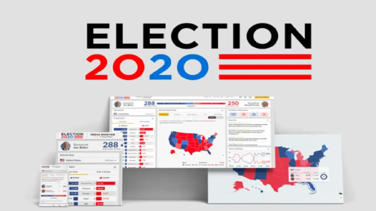 US Presidential Elections