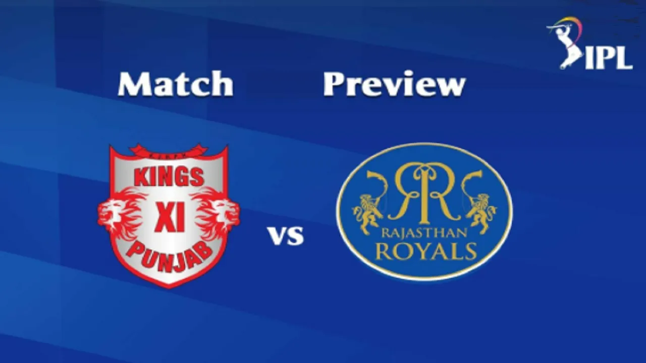 KXIP RR