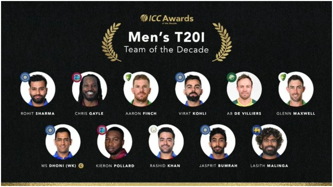 Dhoni selected as captain of ICC T20 team of this decade