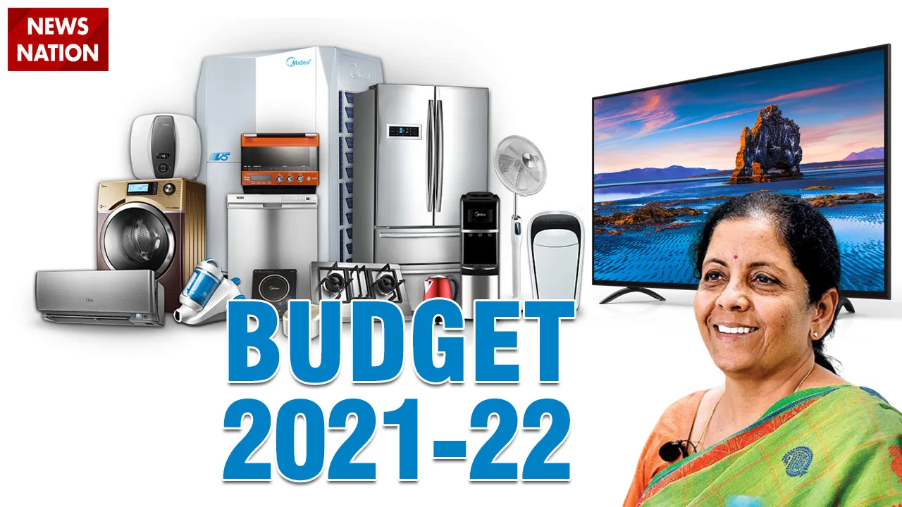 Household Budget