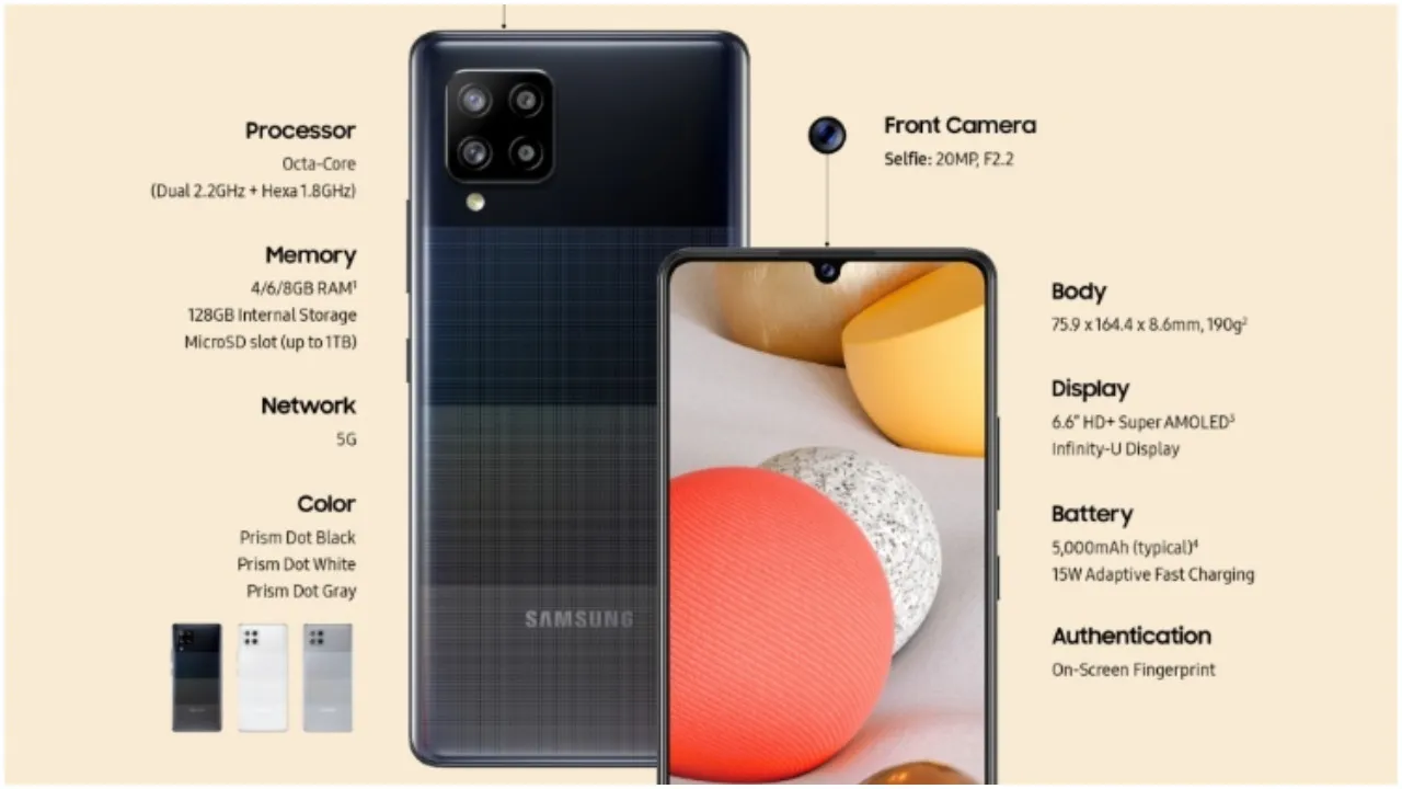Samsung Galaxy A42 5G