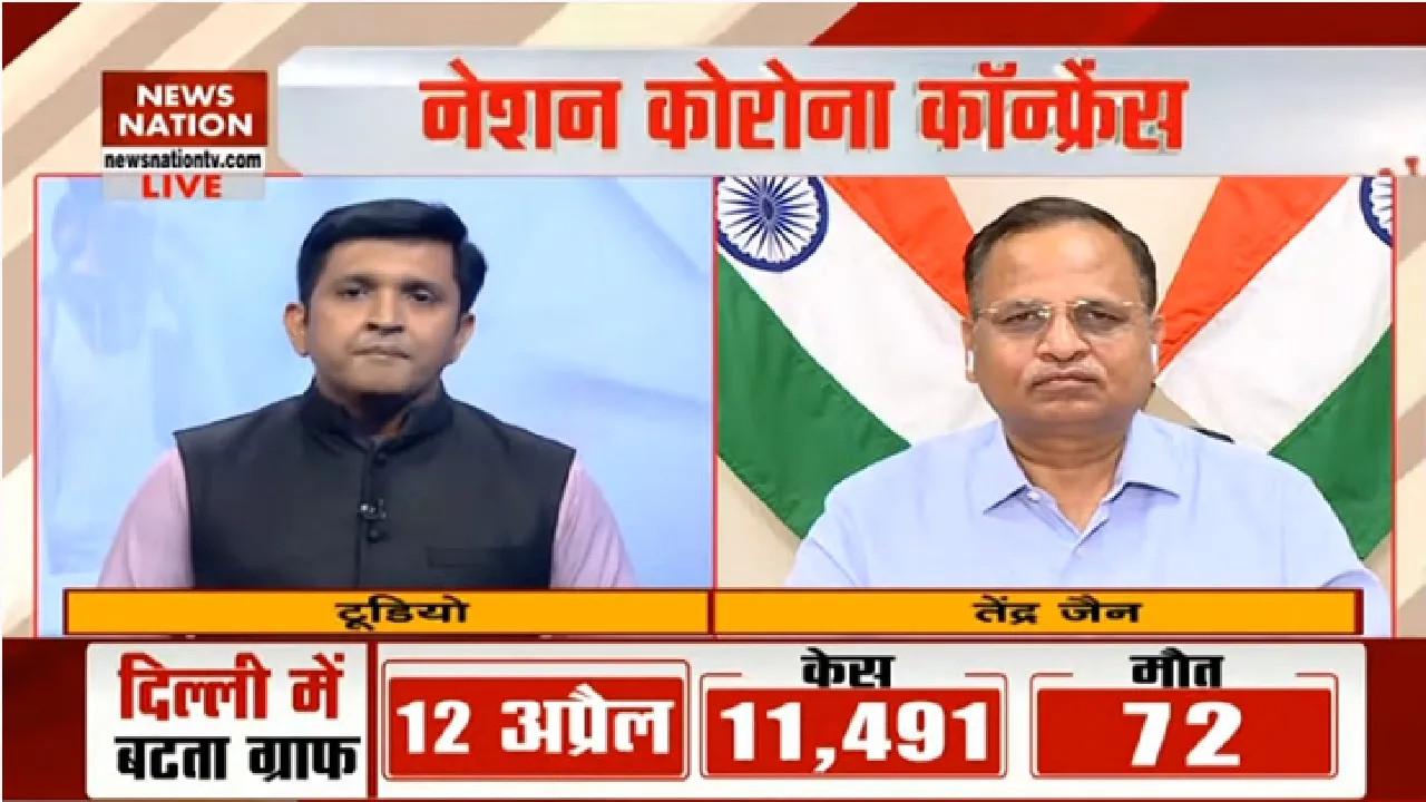 Satyendra jain