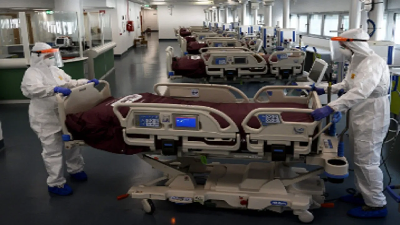 ICU Beds