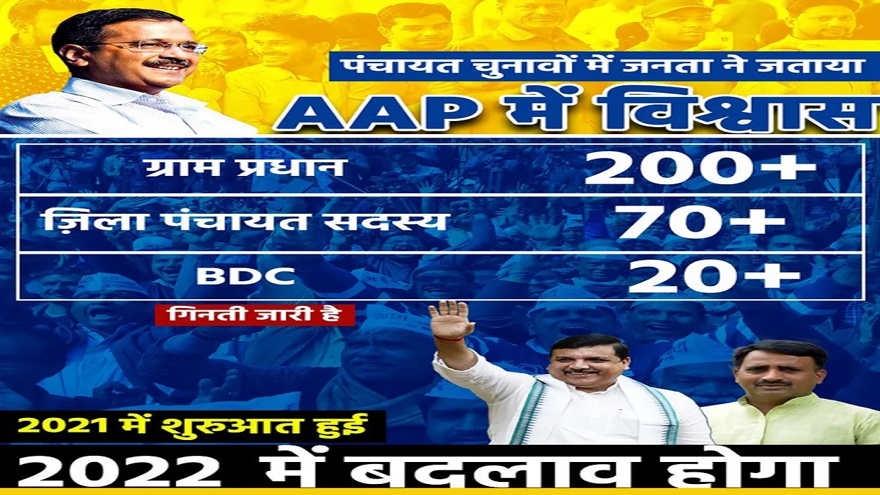 Aam Aadmi Party