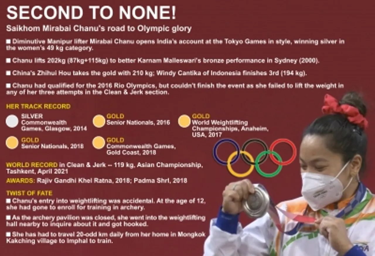 Olympic Game