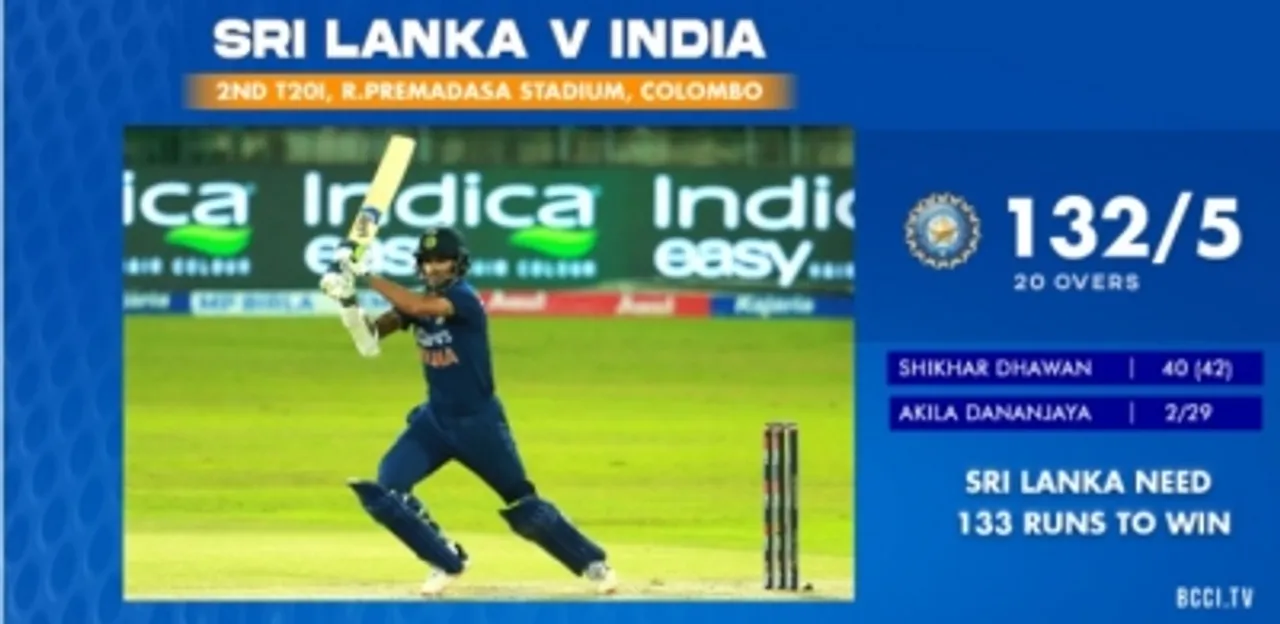 India V