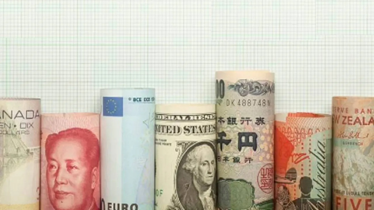 Forex Reserve