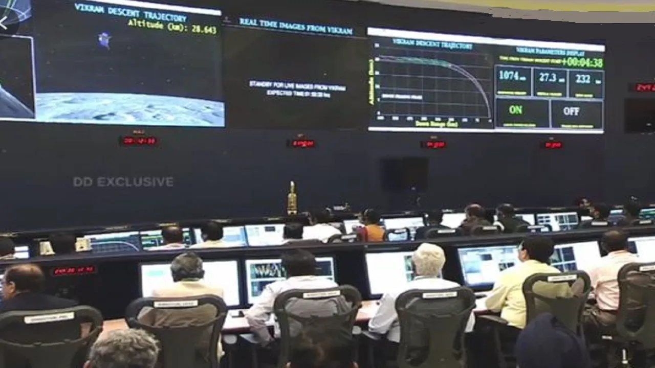 ISRO