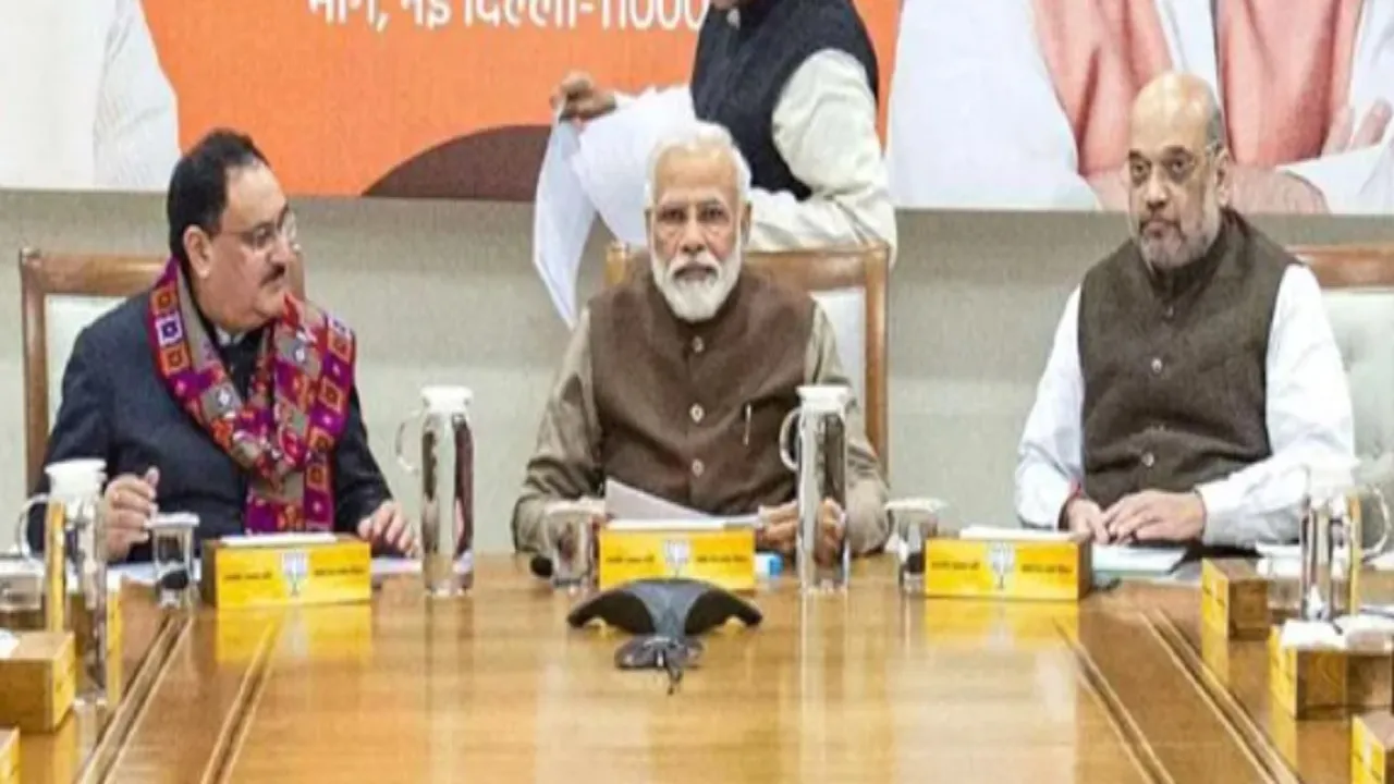 BJP