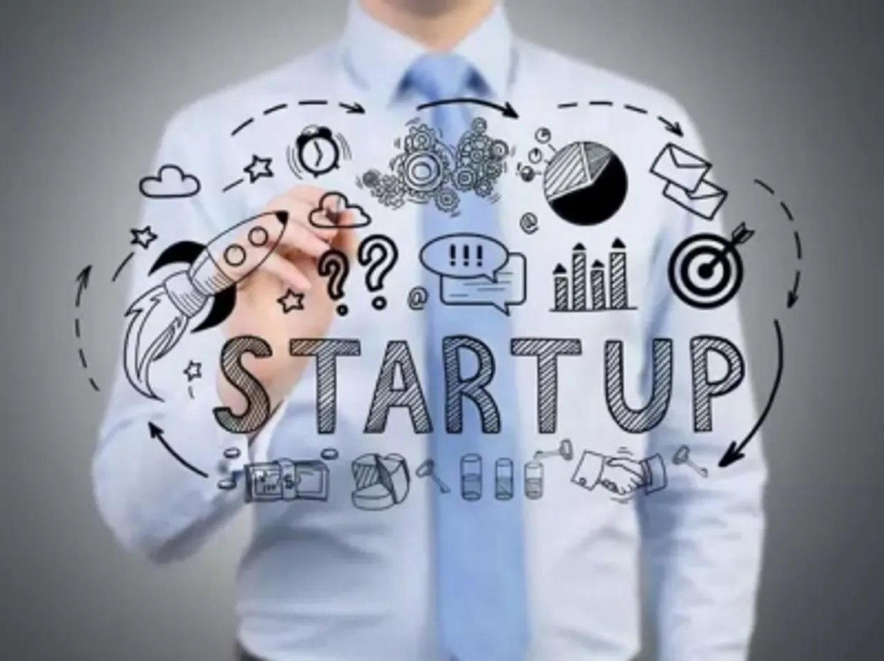 Bengaluru tartup