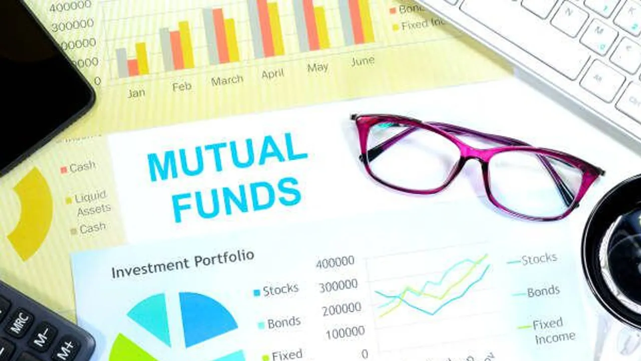Mutual Fund