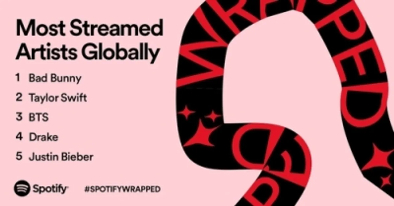 Spotify mot