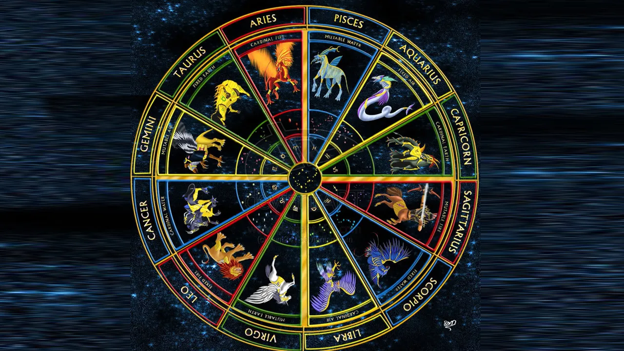 Zodiac Signs