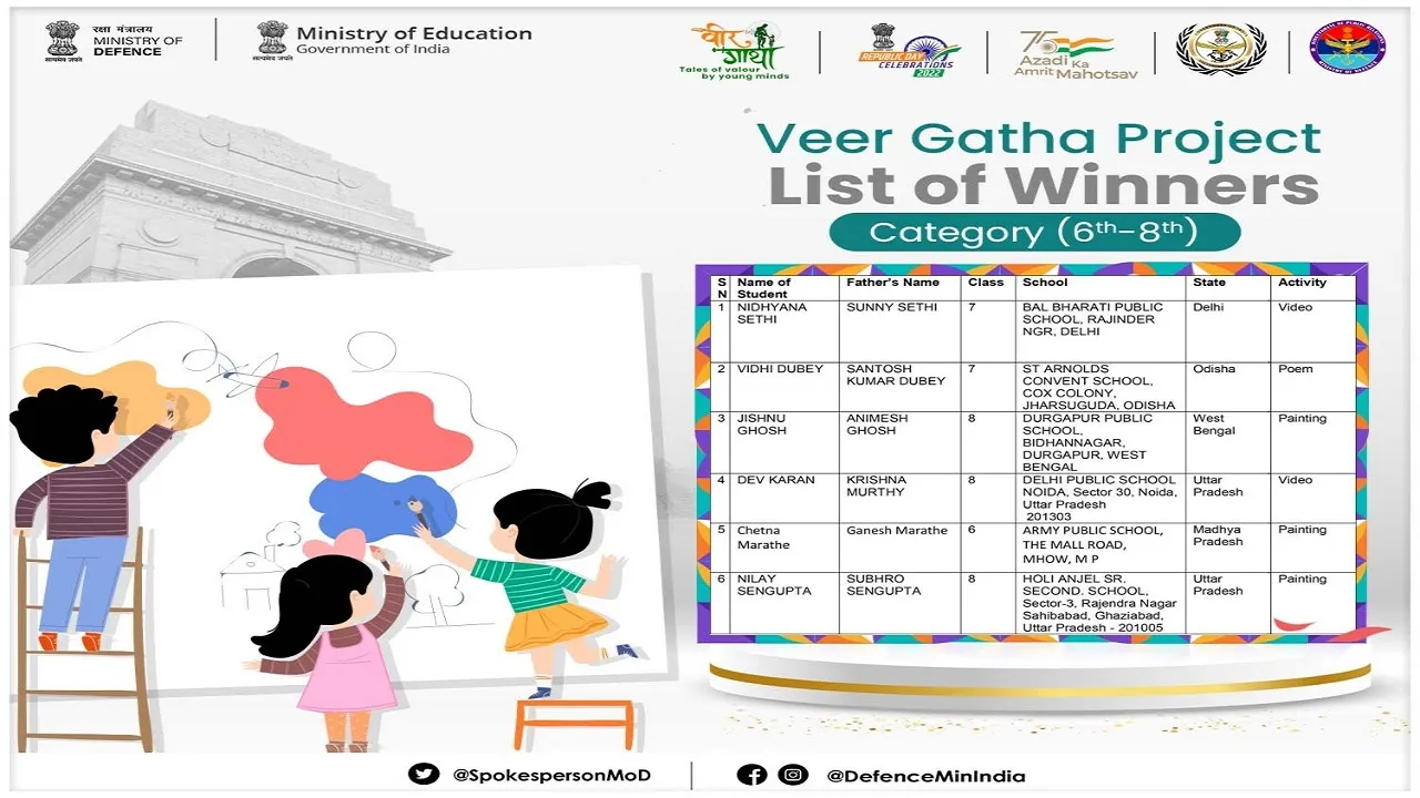Veer Gatha