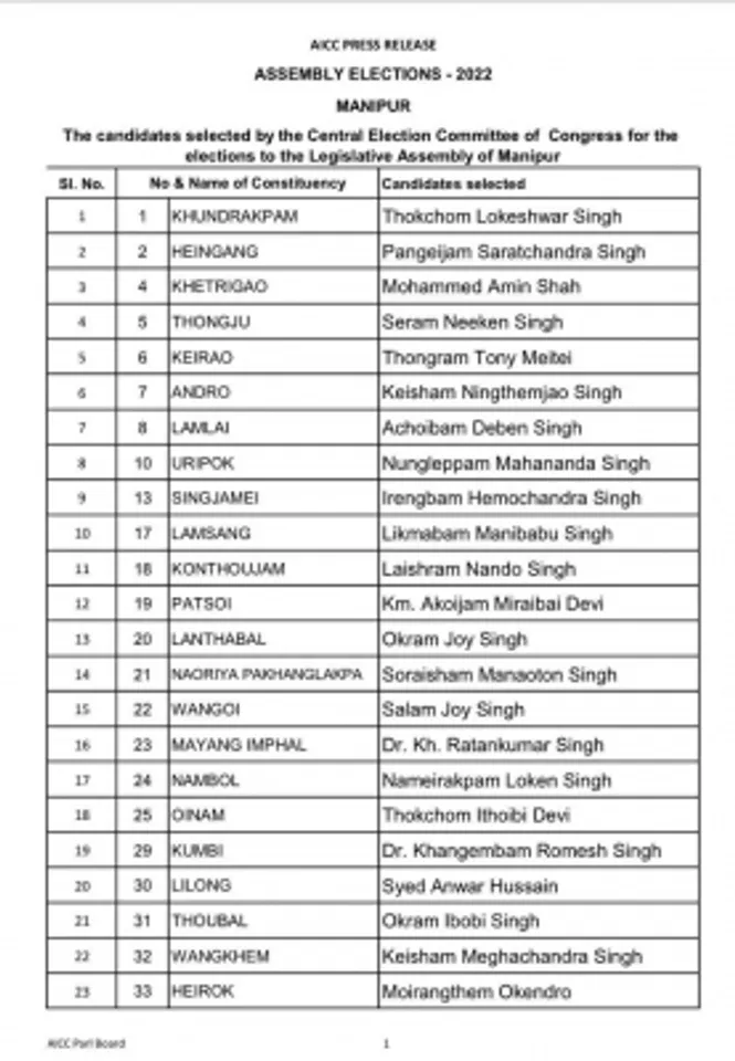 Manipur Aembly