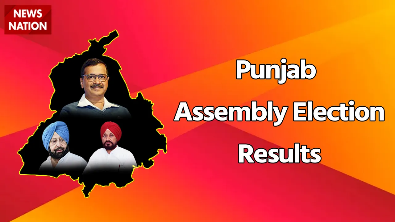 punjab