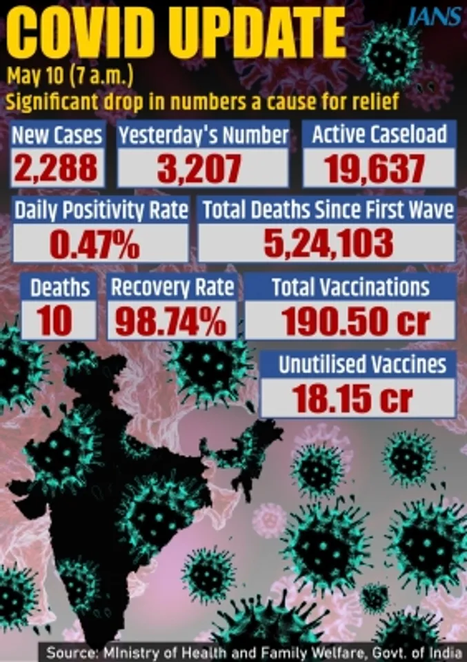 India ee